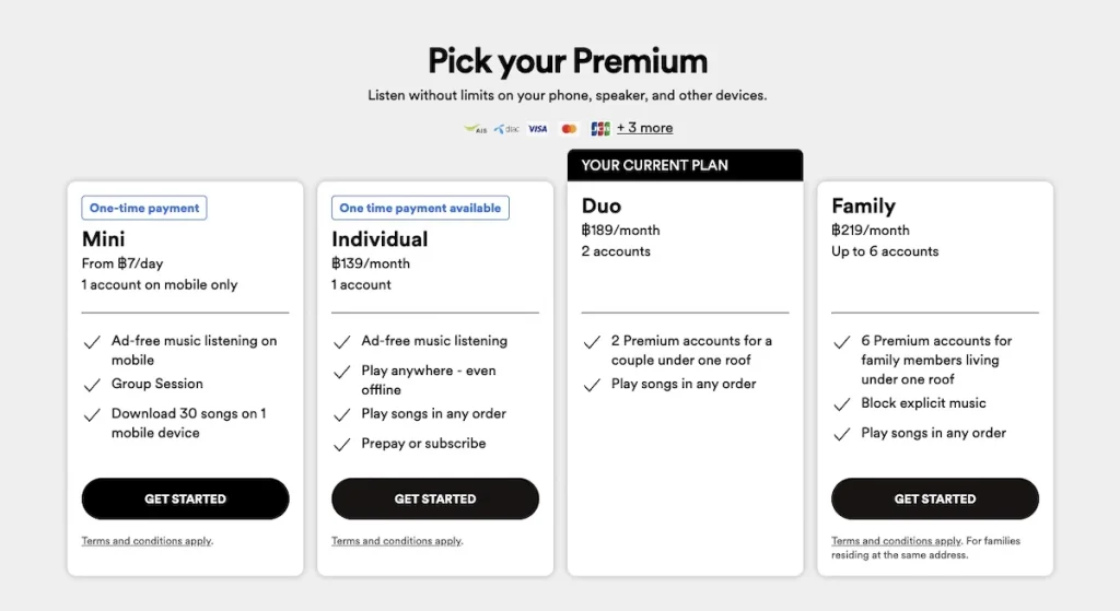 Spotify Premium prices in Thailand in 2023